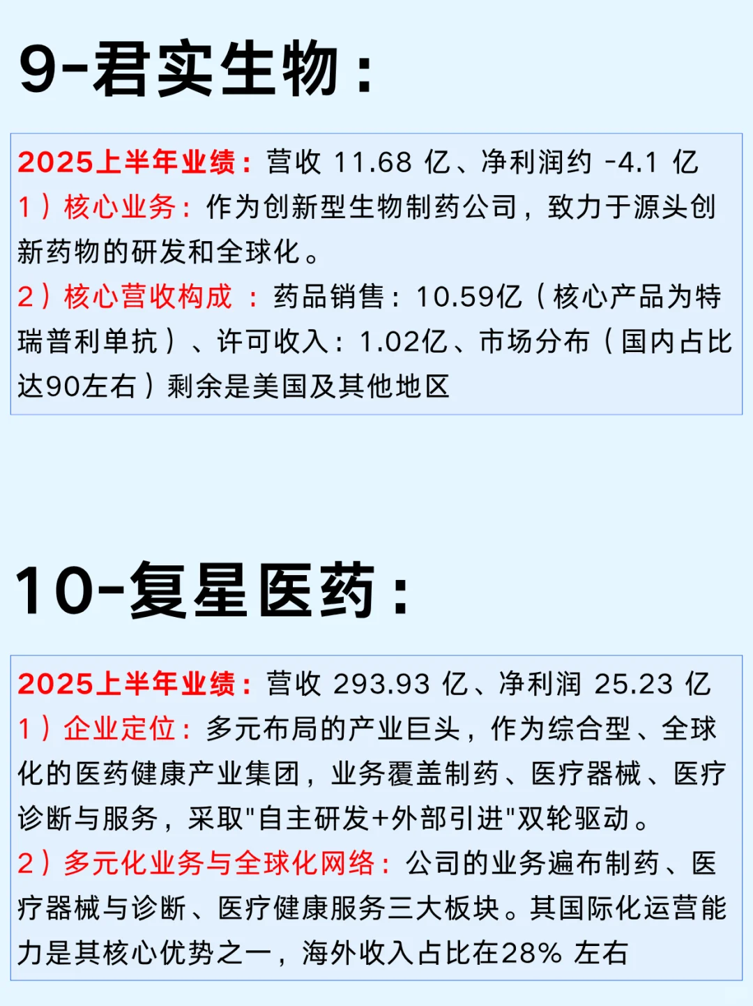一篇吃透：10大创新药企业及市场布局