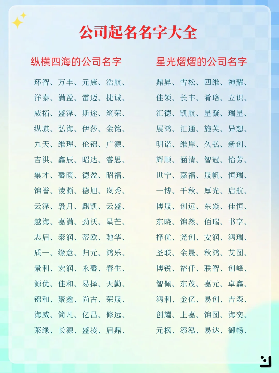 公司起名｜不同行业行业的公司名字