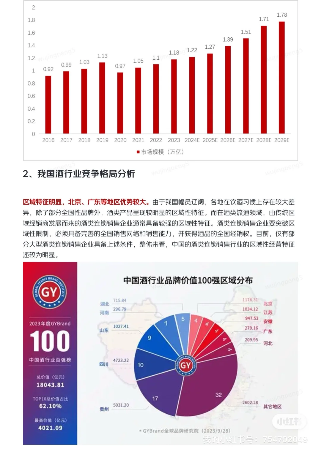 我在京东做战略之酒类供应链研报