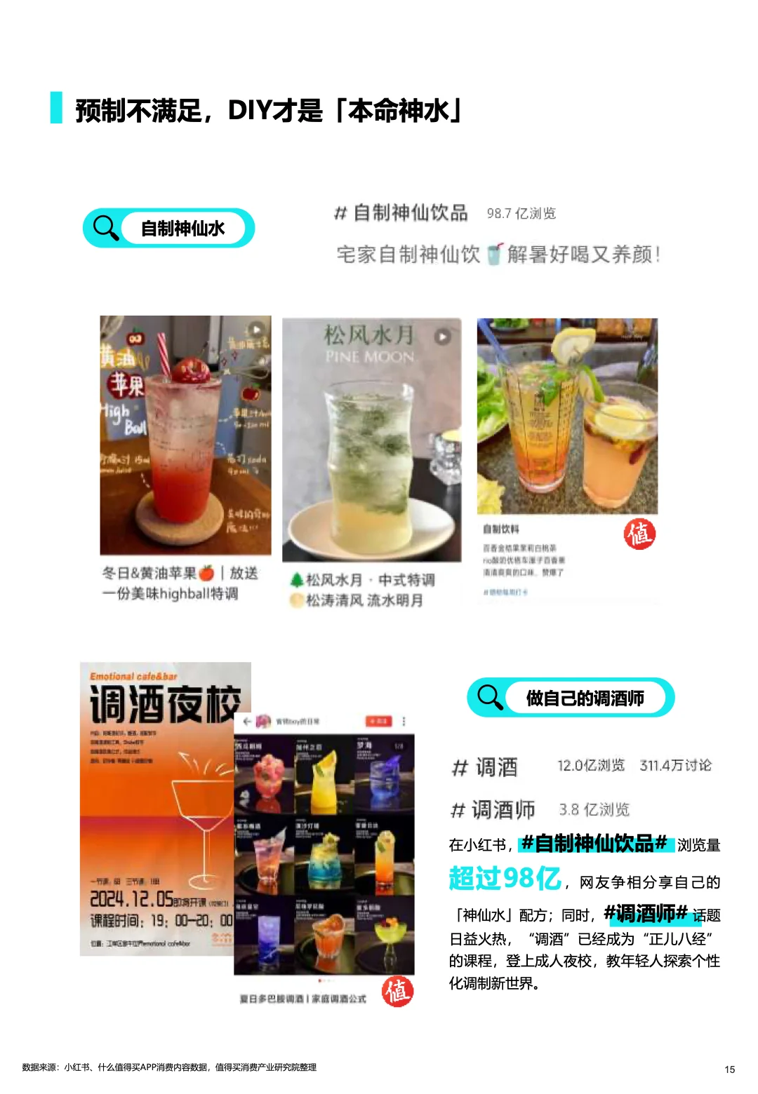 2025年酒类消费新趋势，微醺经济爆发！