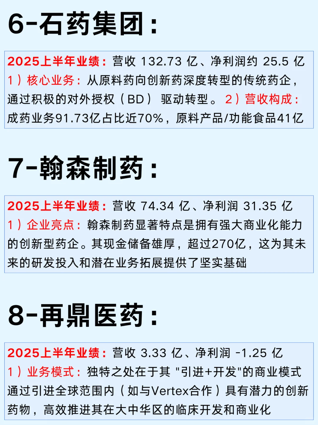 一篇吃透：10大创新药企业及市场布局