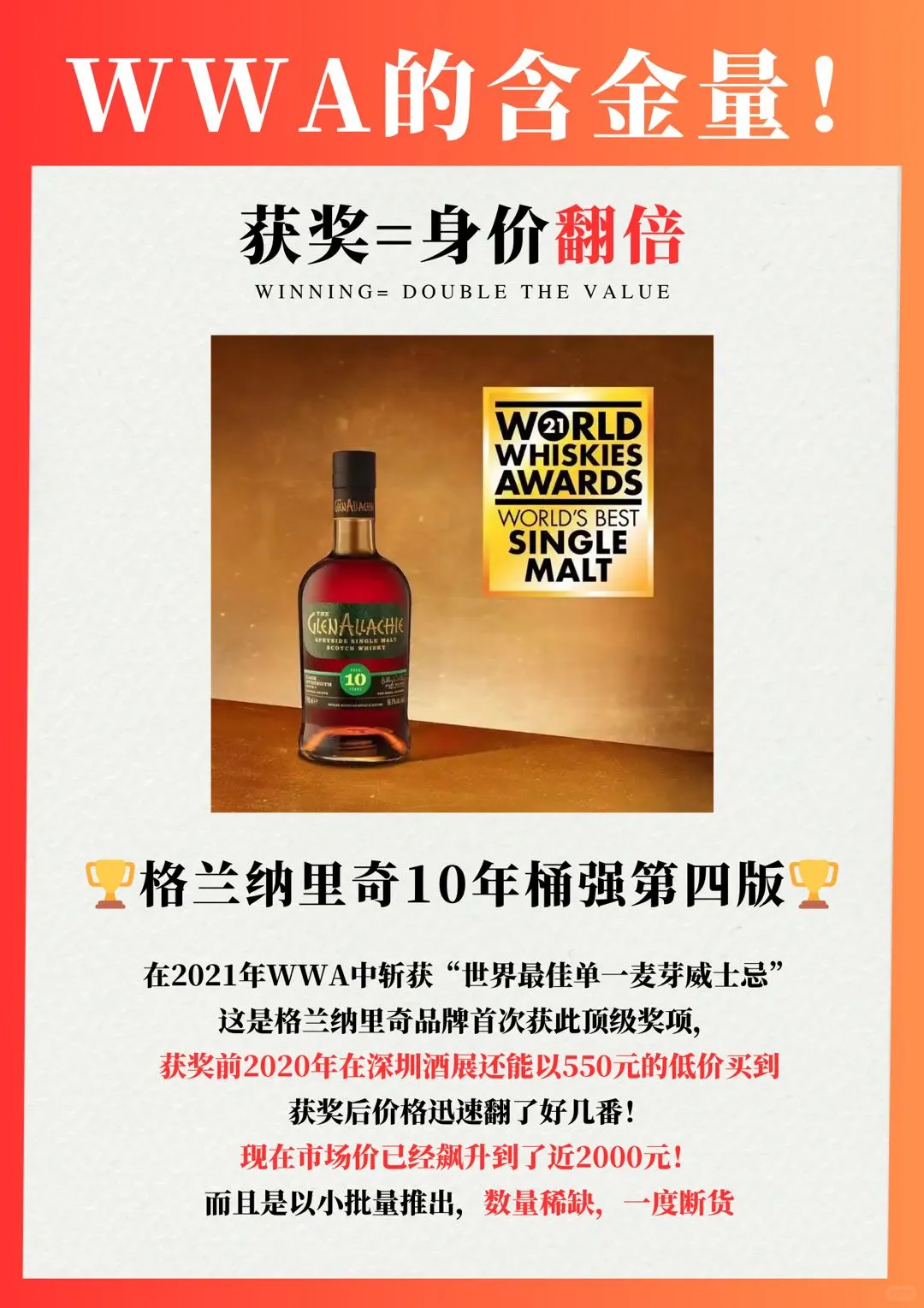 一篇搞懂WWA威士忌界?奥斯卡大奖?