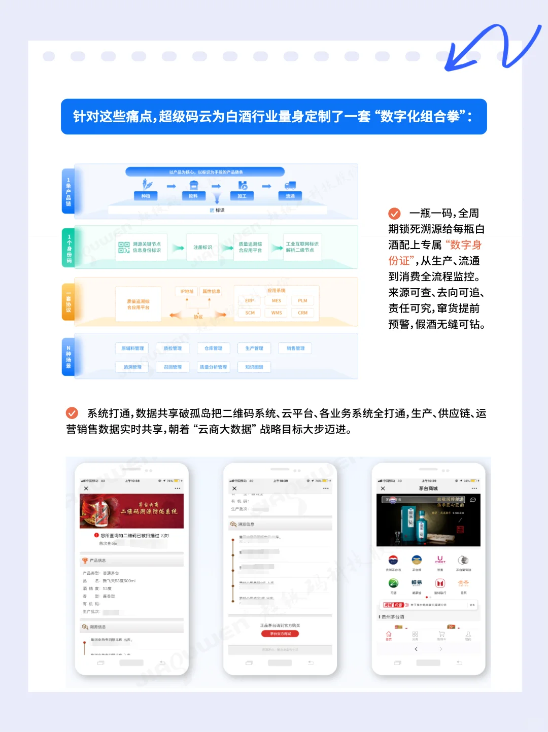 茅台假酒怎么防?“一瓶一码”管到底