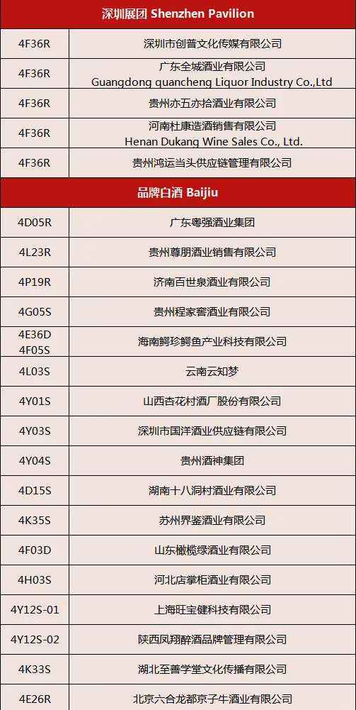 2025广州名酒展【展商名单】公布啦！