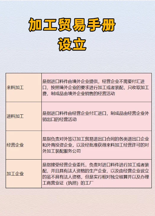 加工贸易手册设立需了解