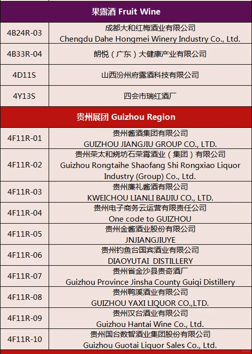 2025广州名酒展【展商名单】公布啦！