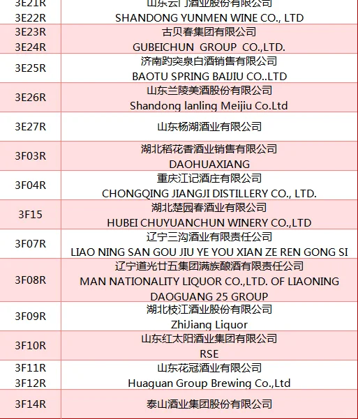 2025广州名酒展【展商名单】公布啦！