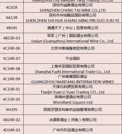 2025广州名酒展【展商名单】公布啦！
