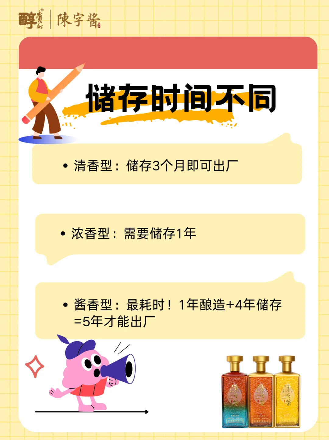 ?一分钟看懂白酒三大香型｜干货分享