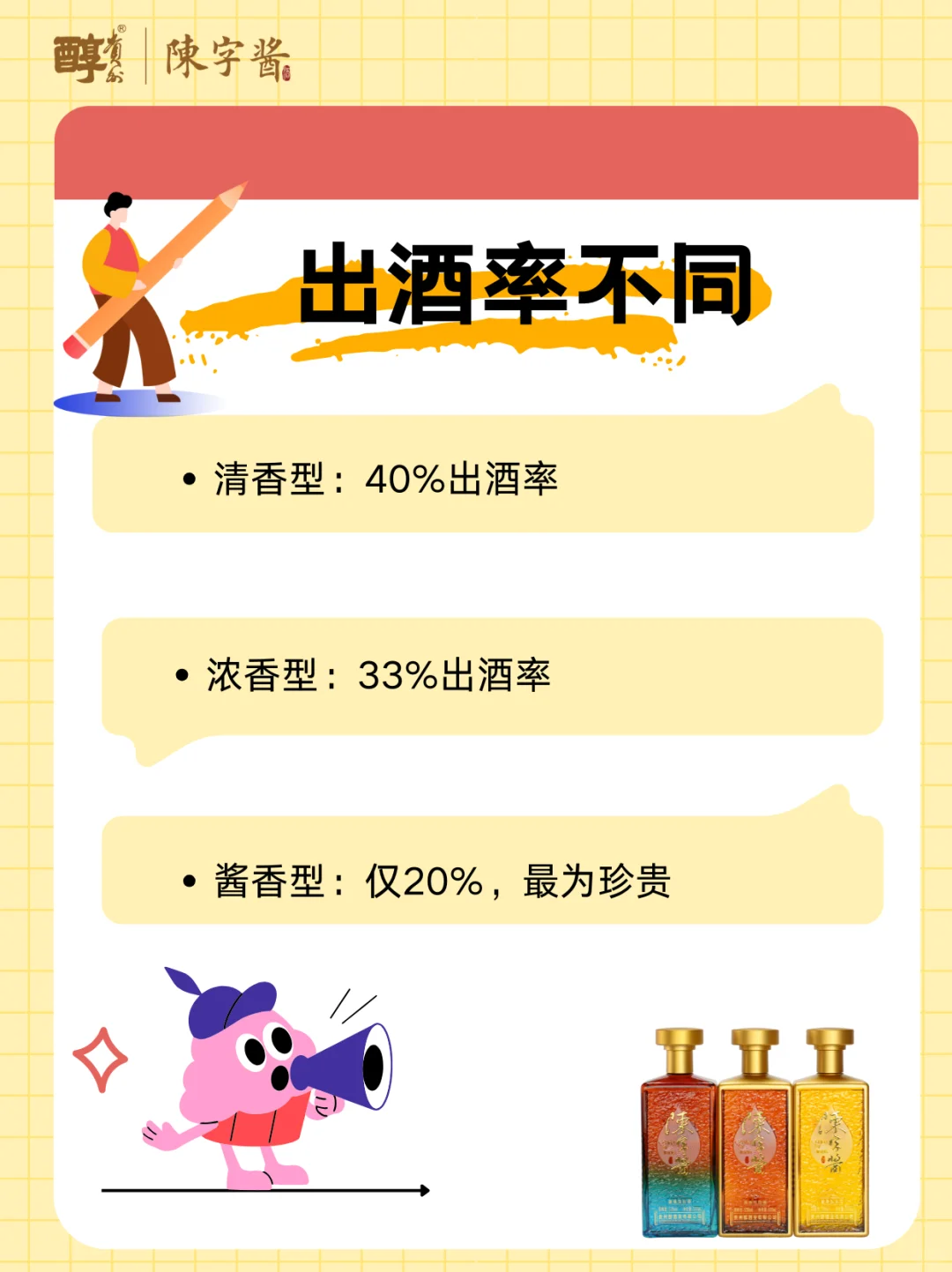 ?一分钟看懂白酒三大香型｜干货分享