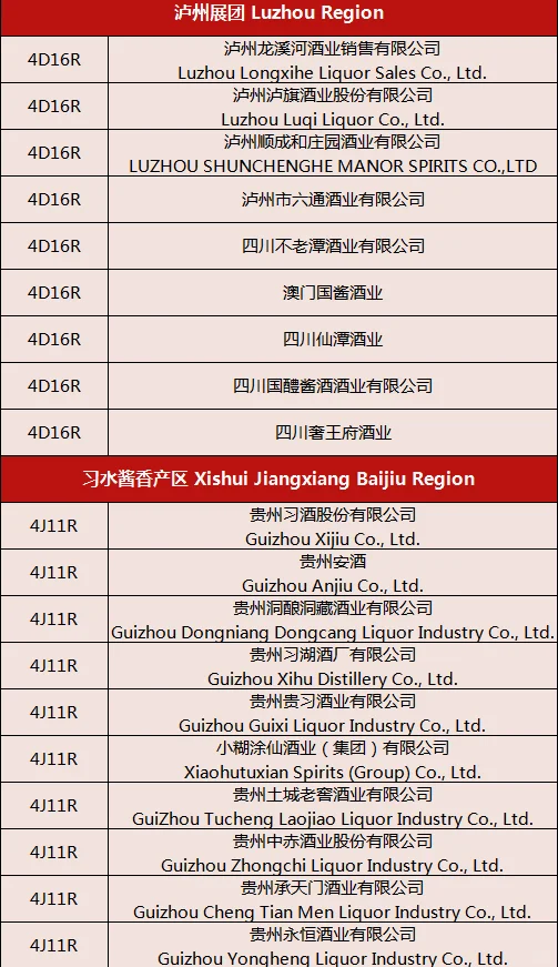 2025广州名酒展【展商名单】公布啦！