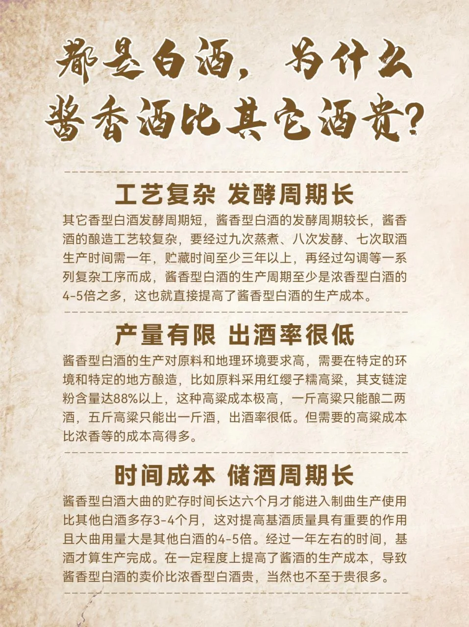 同样是白酒，酱香酒为什么比其他香型酒贵？