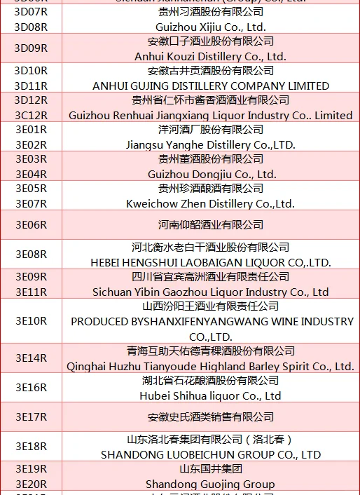 2025广州名酒展【展商名单】公布啦！