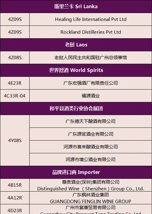 2025广州名酒展【展商名单】公布啦！