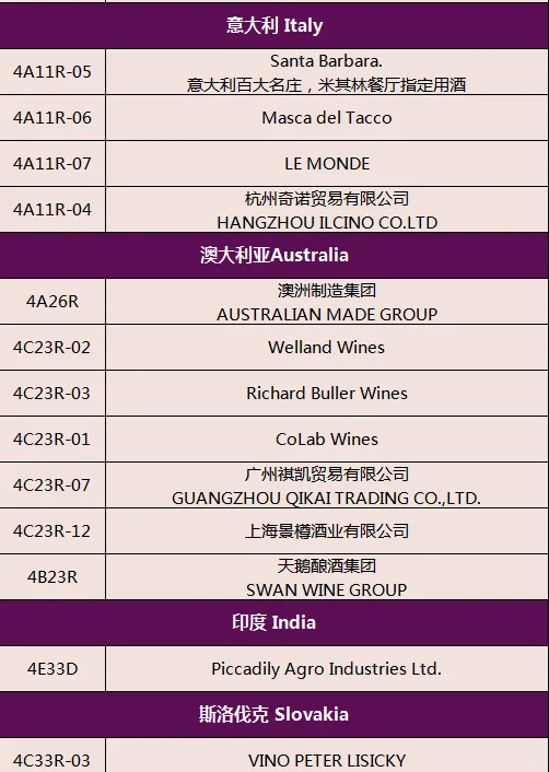 2025广州名酒展【展商名单】公布啦！