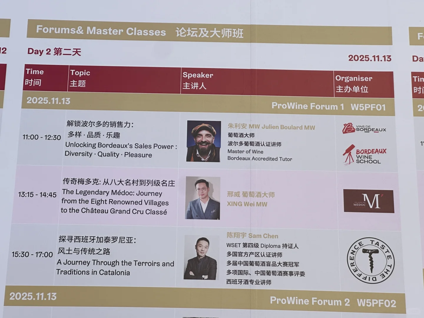 CIVB朱利安波尔多大师班—