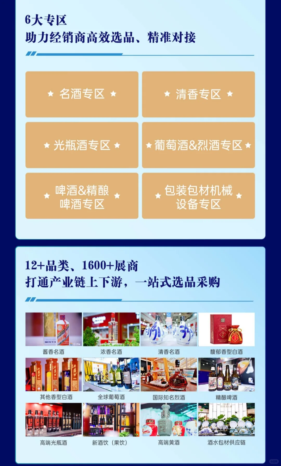 ?济南中酒展今日第一天开展