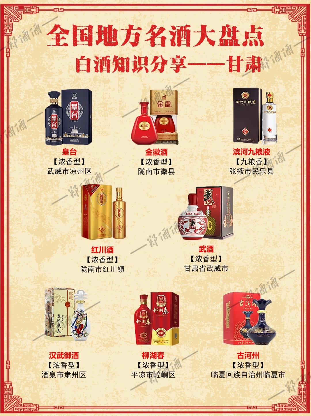 全国地方名酒大盘点3️⃣西藏新疆甘肃?