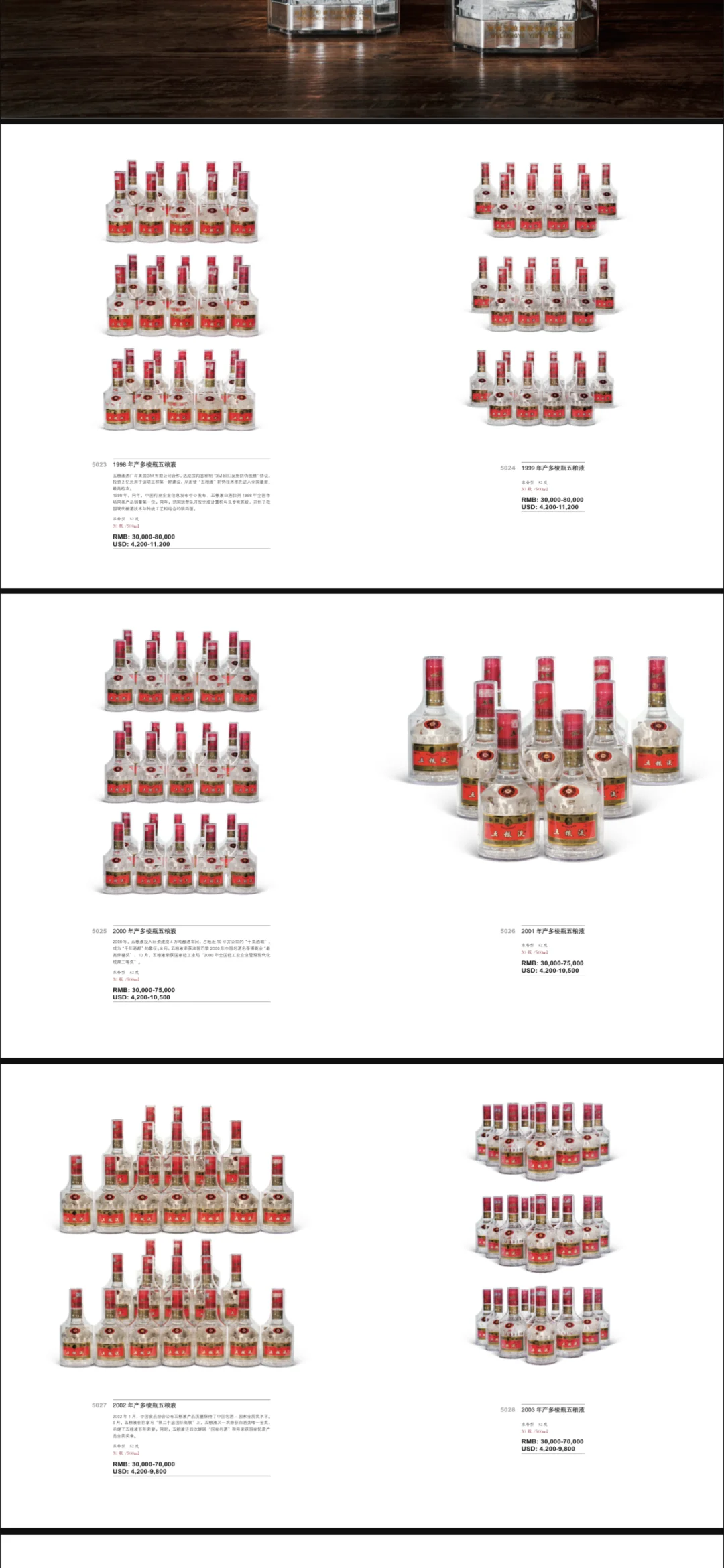 嘉德二阶段，五粮液的一个小小里程碑