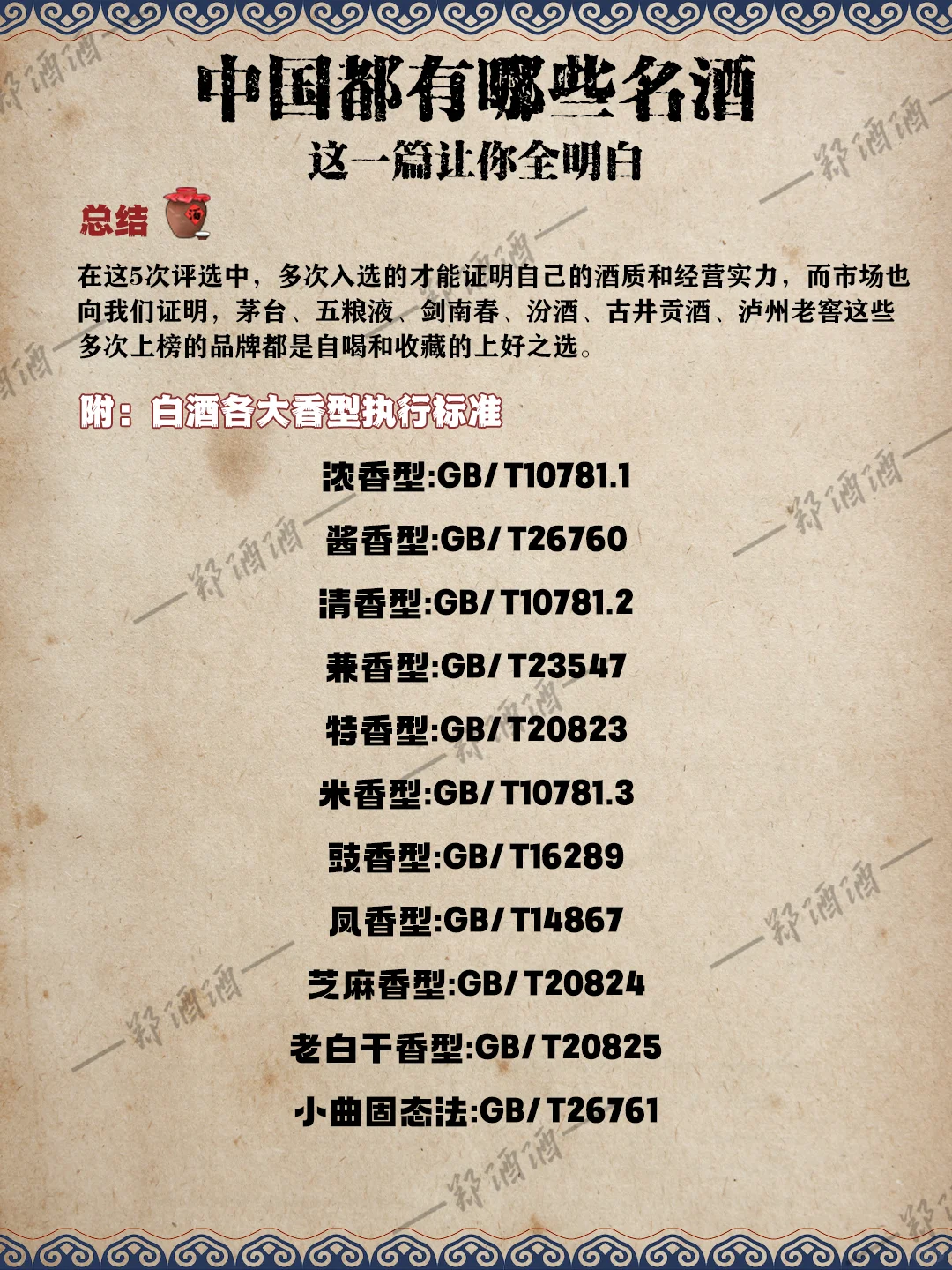 白酒界的奥斯卡，一帖解锁中国名酒全图鉴