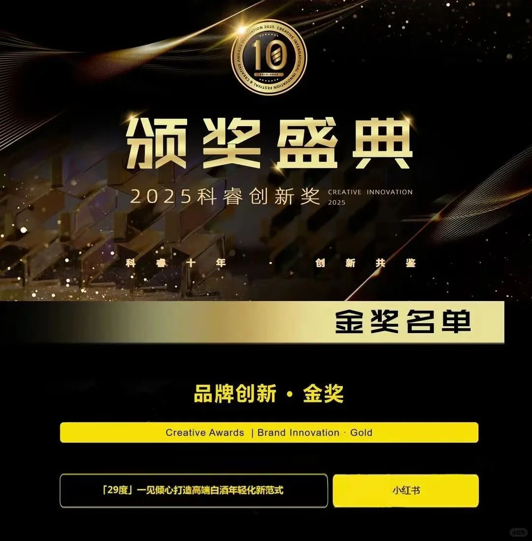 五粮液@小红书，年轻人新浪潮