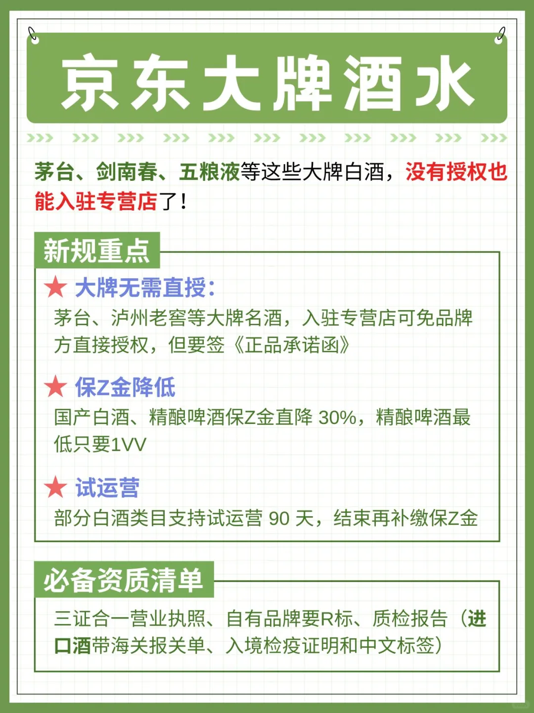 大牌知名酒水没有授权也能开京东店??