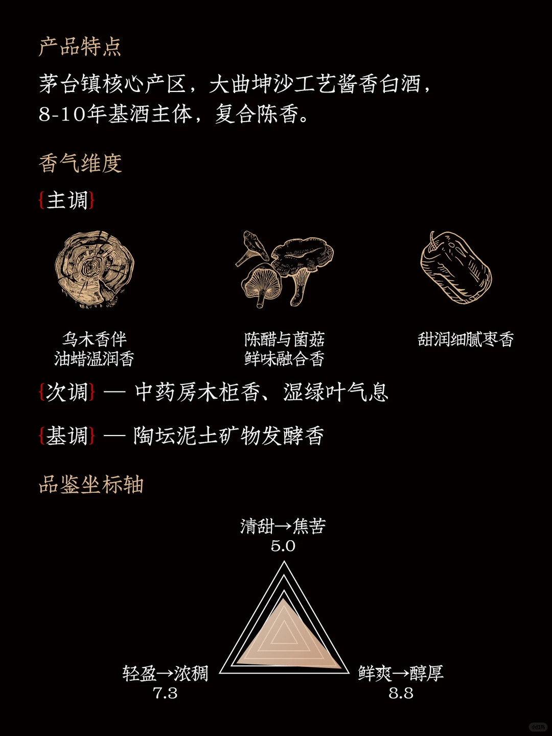 百年讲堂·经樽