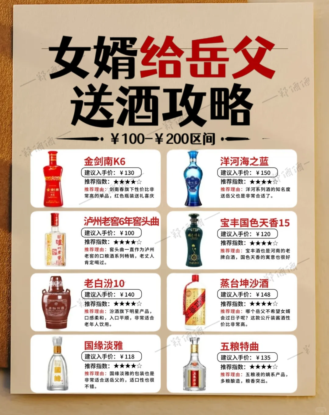 女婿送酒攻略?教你一瓶酒搞定岳父大人