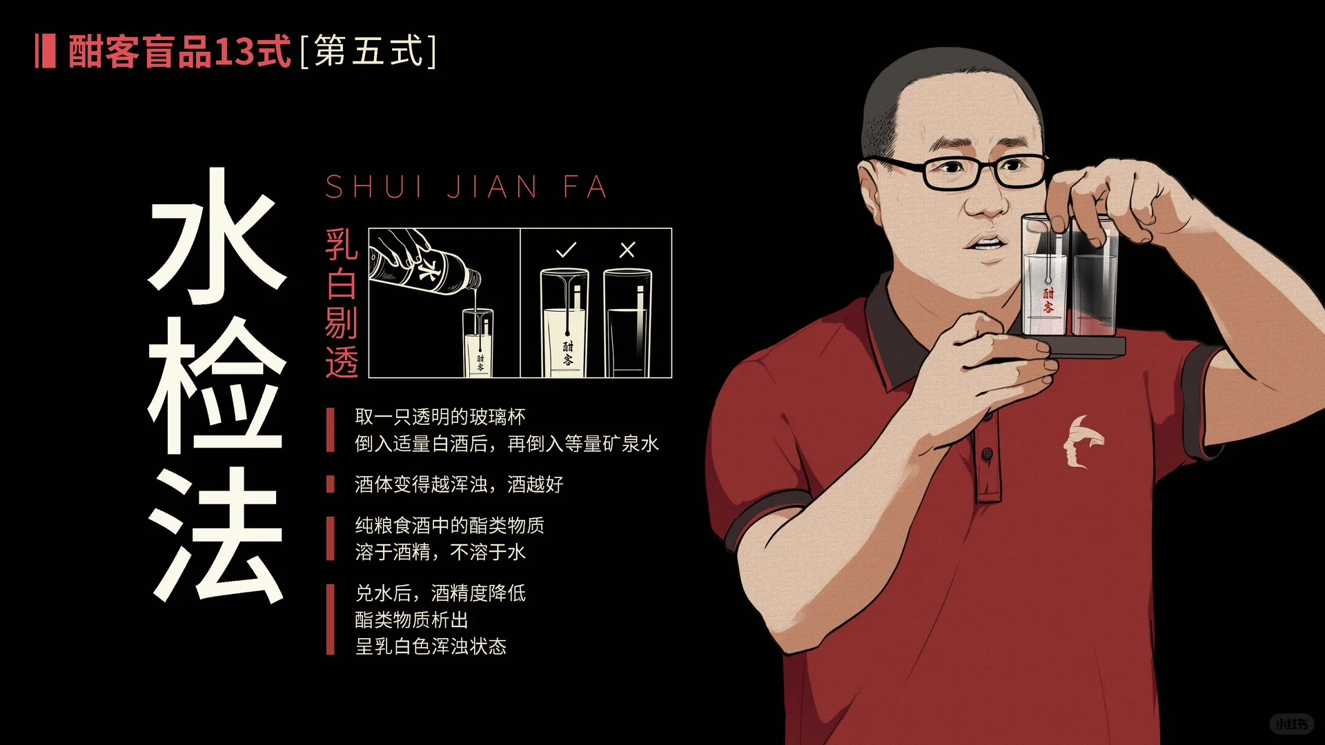 教你白酒盲品