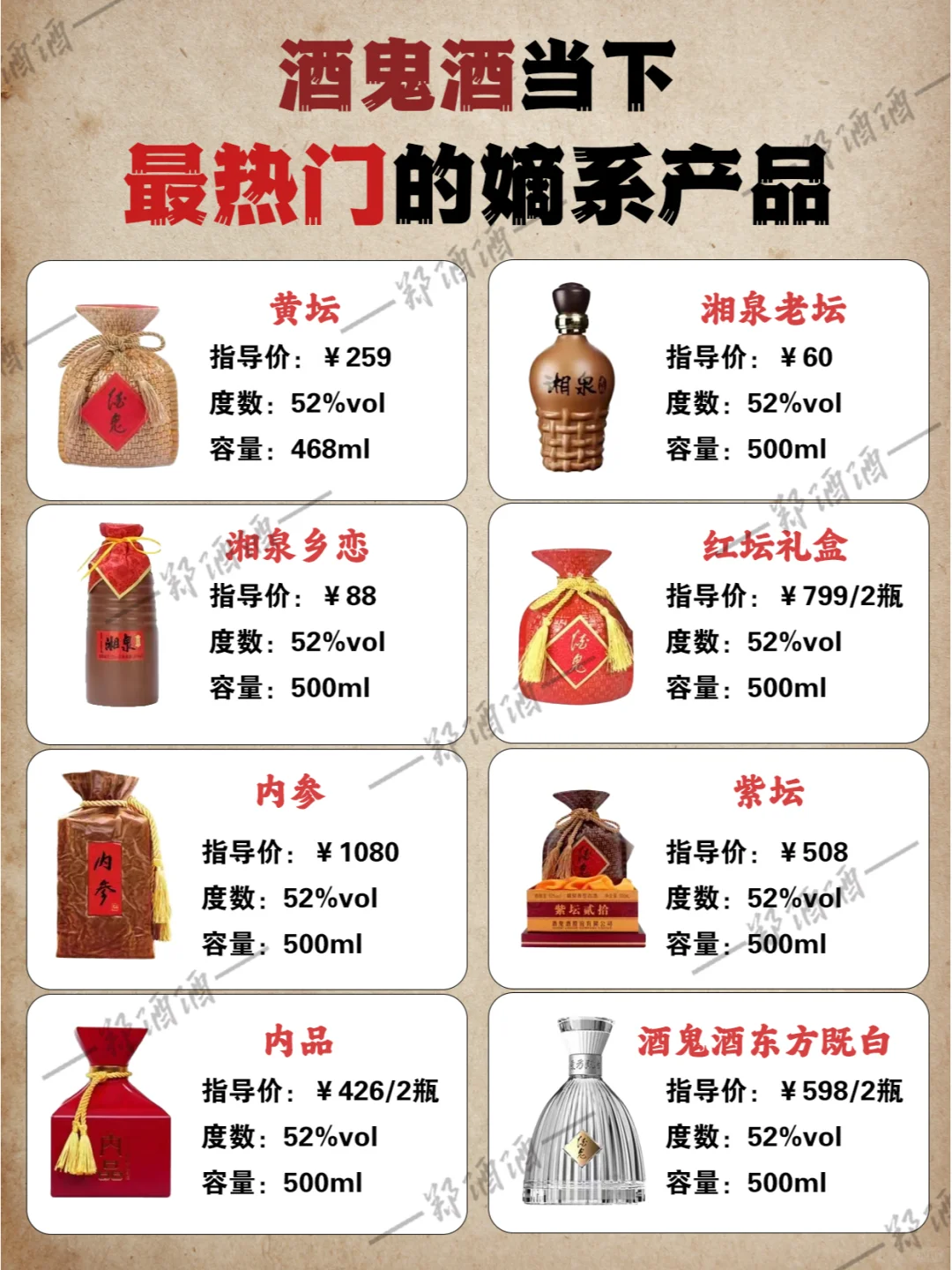 白酒迷必看！揭秘各大品牌嫡系宝藏酒款