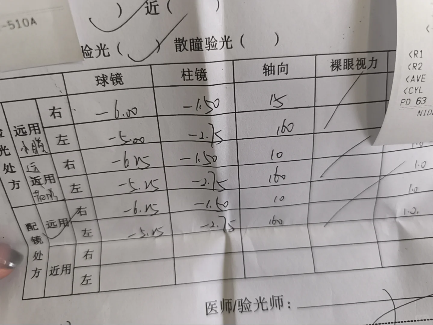 医生让我不要在网上配眼镜