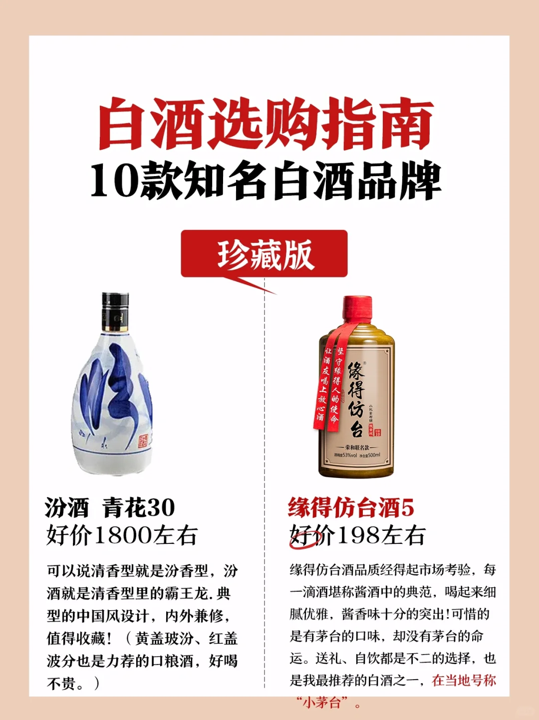 白酒选购指南（珍藏版）✅✅✅