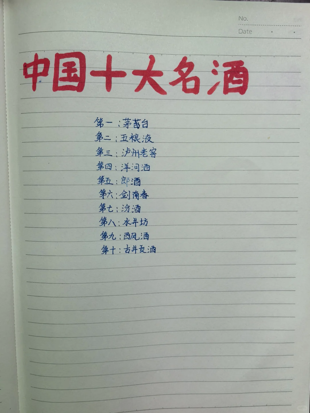 中国十大名酒！