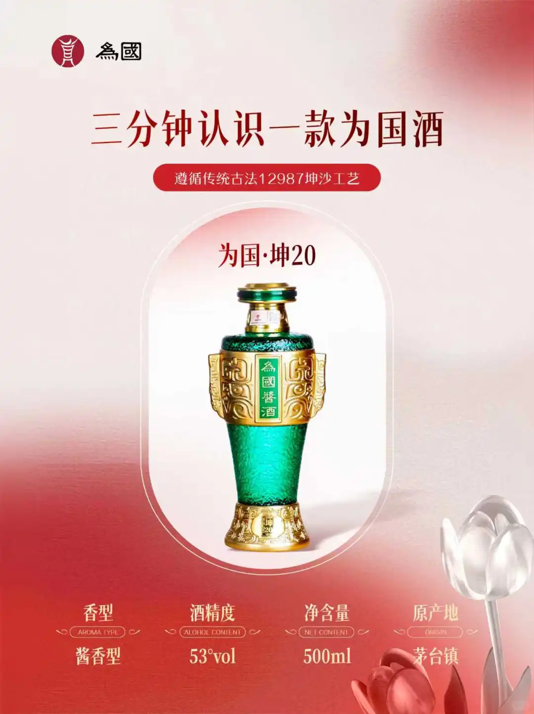 ?三分钟认识一款为国酒|为国·坤20