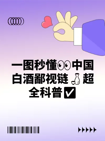 一图揭秘?中国白酒的隐秘等级?让你大开眼