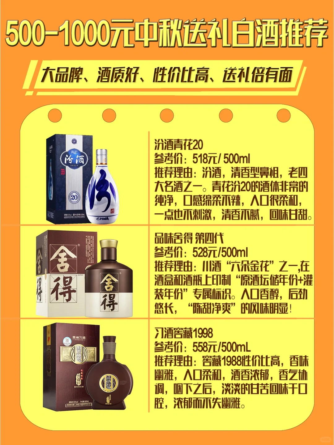 ㊙️中秋节白酒送礼天花板，你值得拥有?