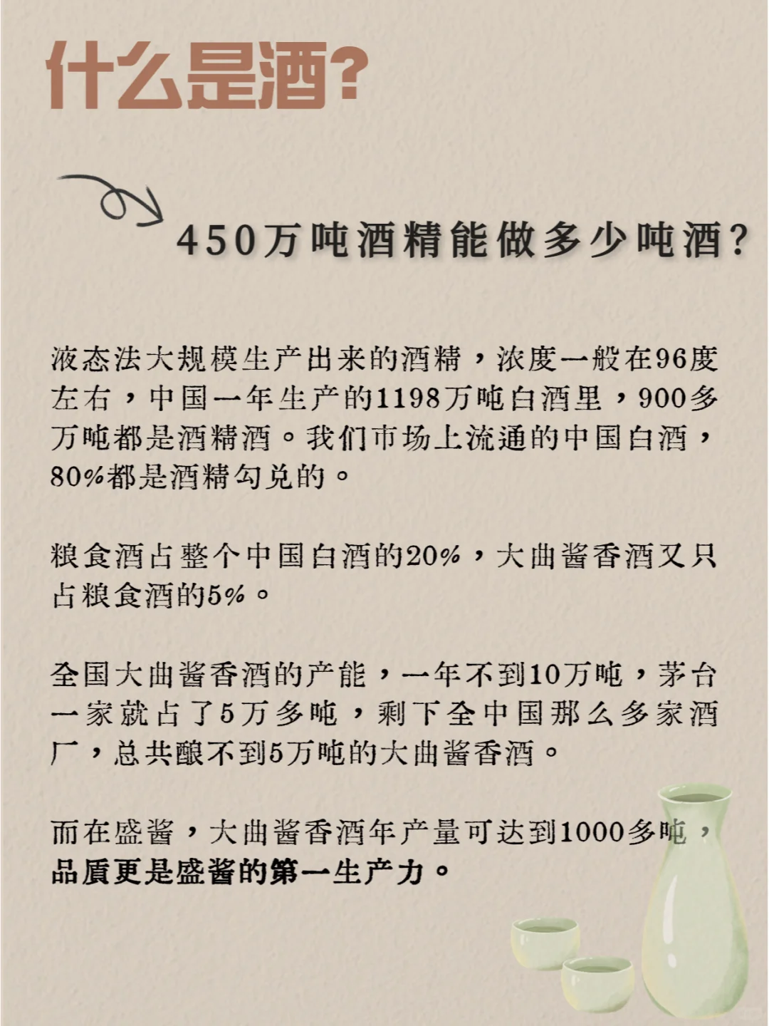 酒的前世今生,你知道多少?