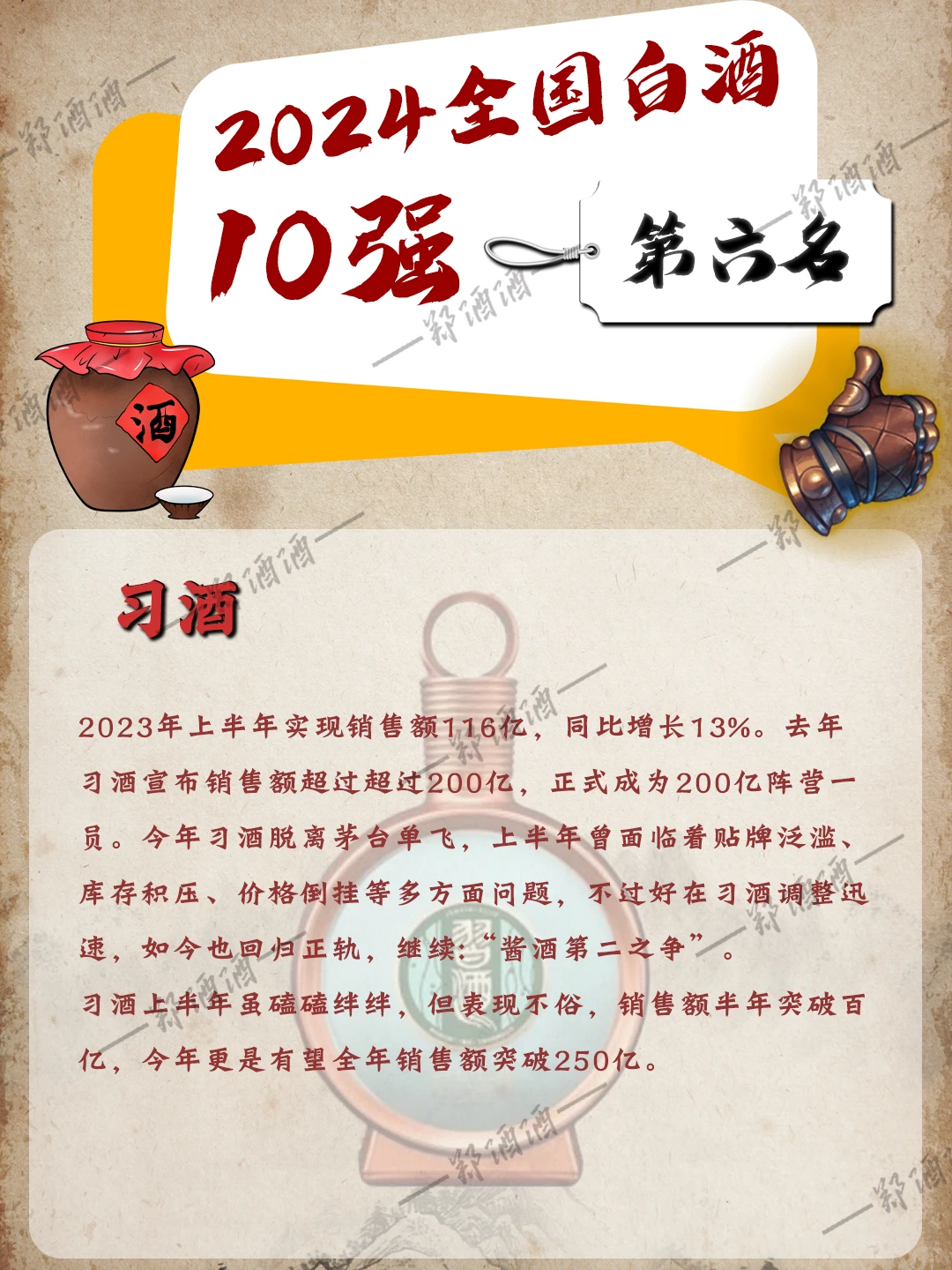 你的强来啦~24年白酒十强盘点——上篇