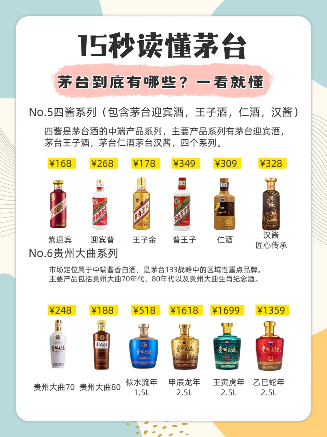 秒懂茅台,白酒王者,一篇吃透不踩坑!