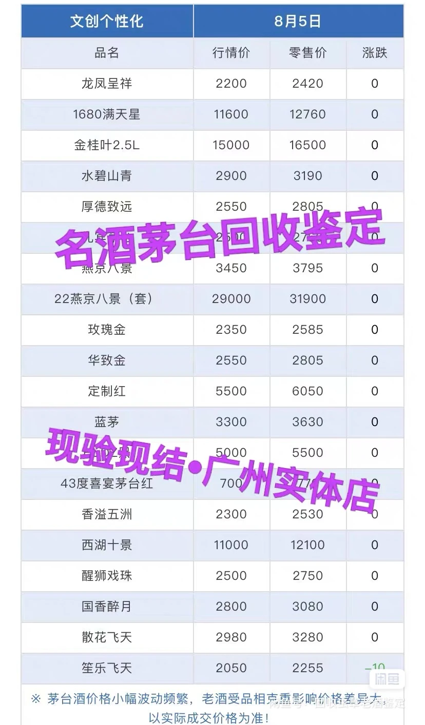 全广州服务