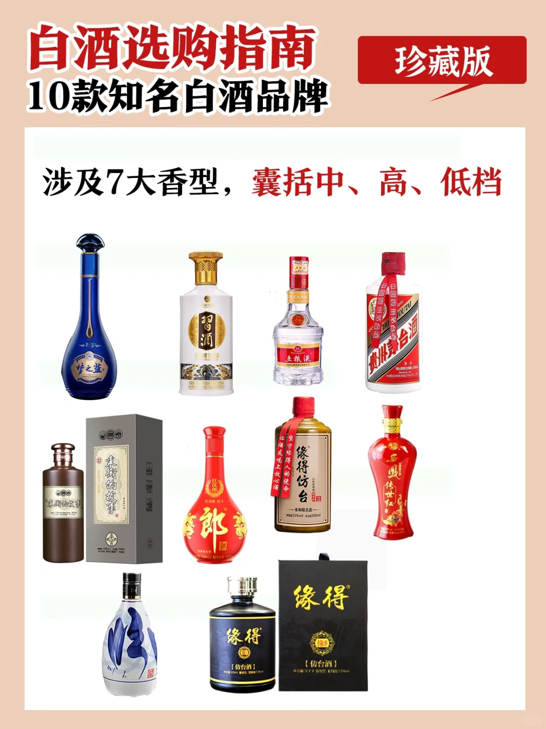 白酒选购指南（珍藏版）✅✅✅