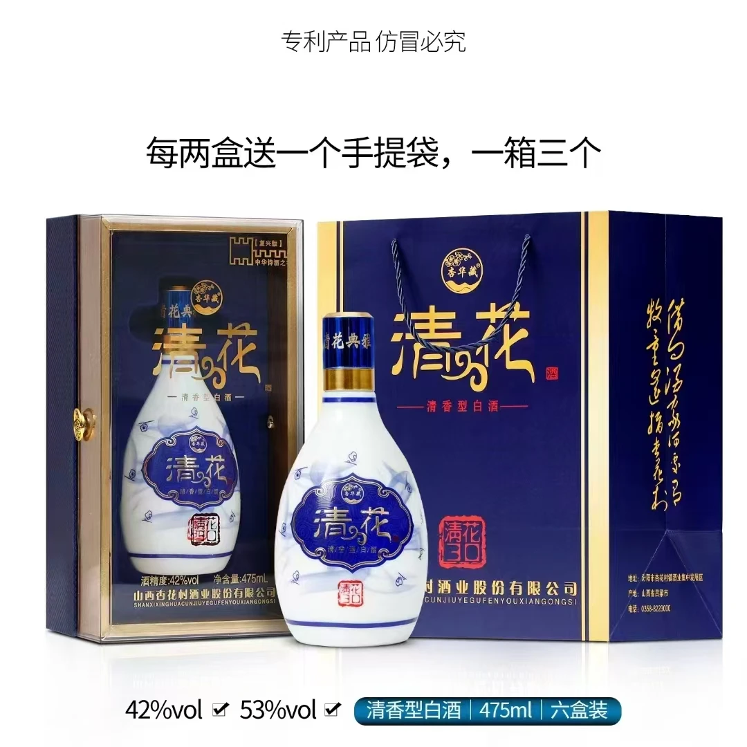 酒的知识,你知多少