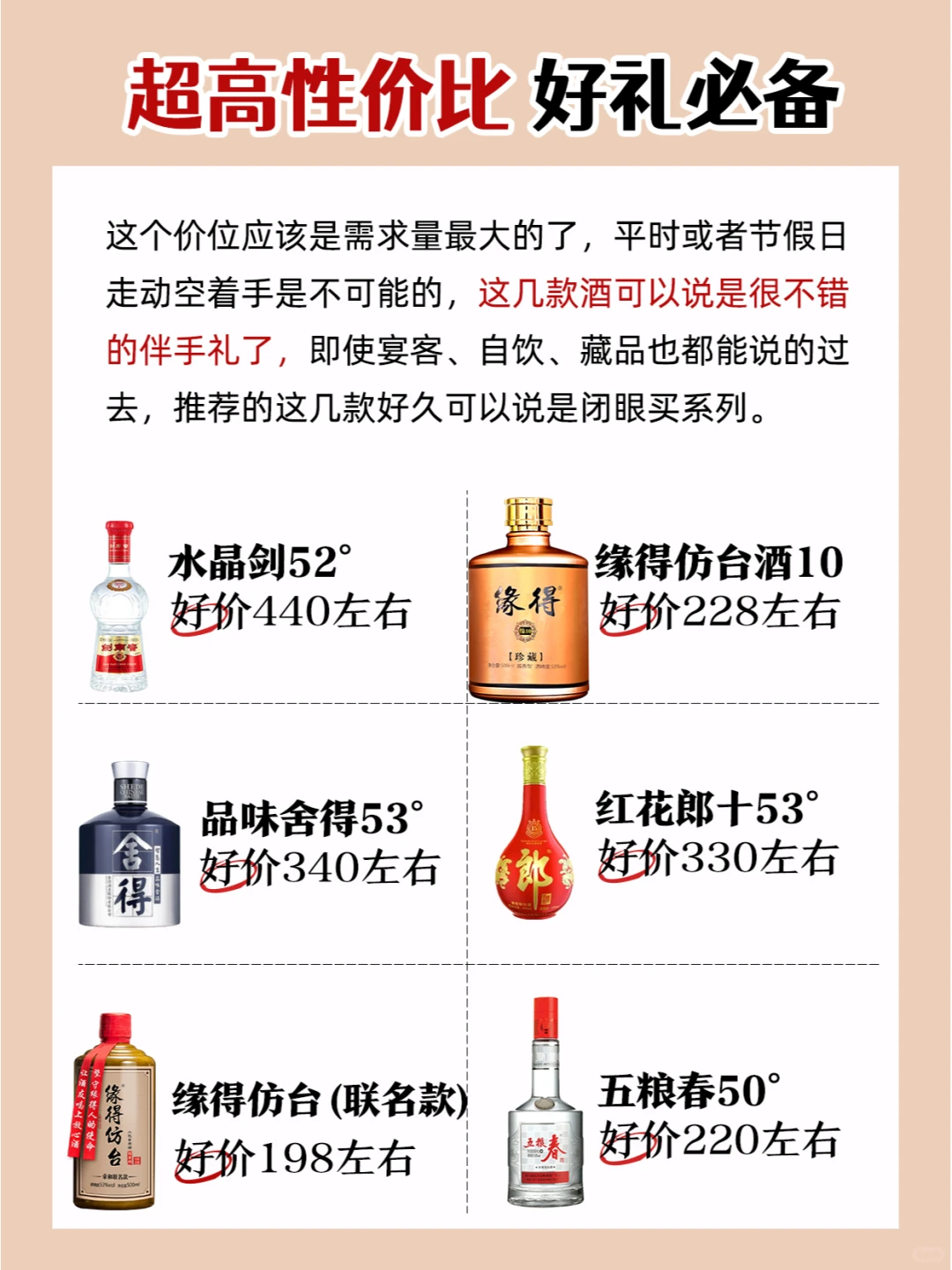 抄作业！总有一天用得上的白酒推荐【收藏】