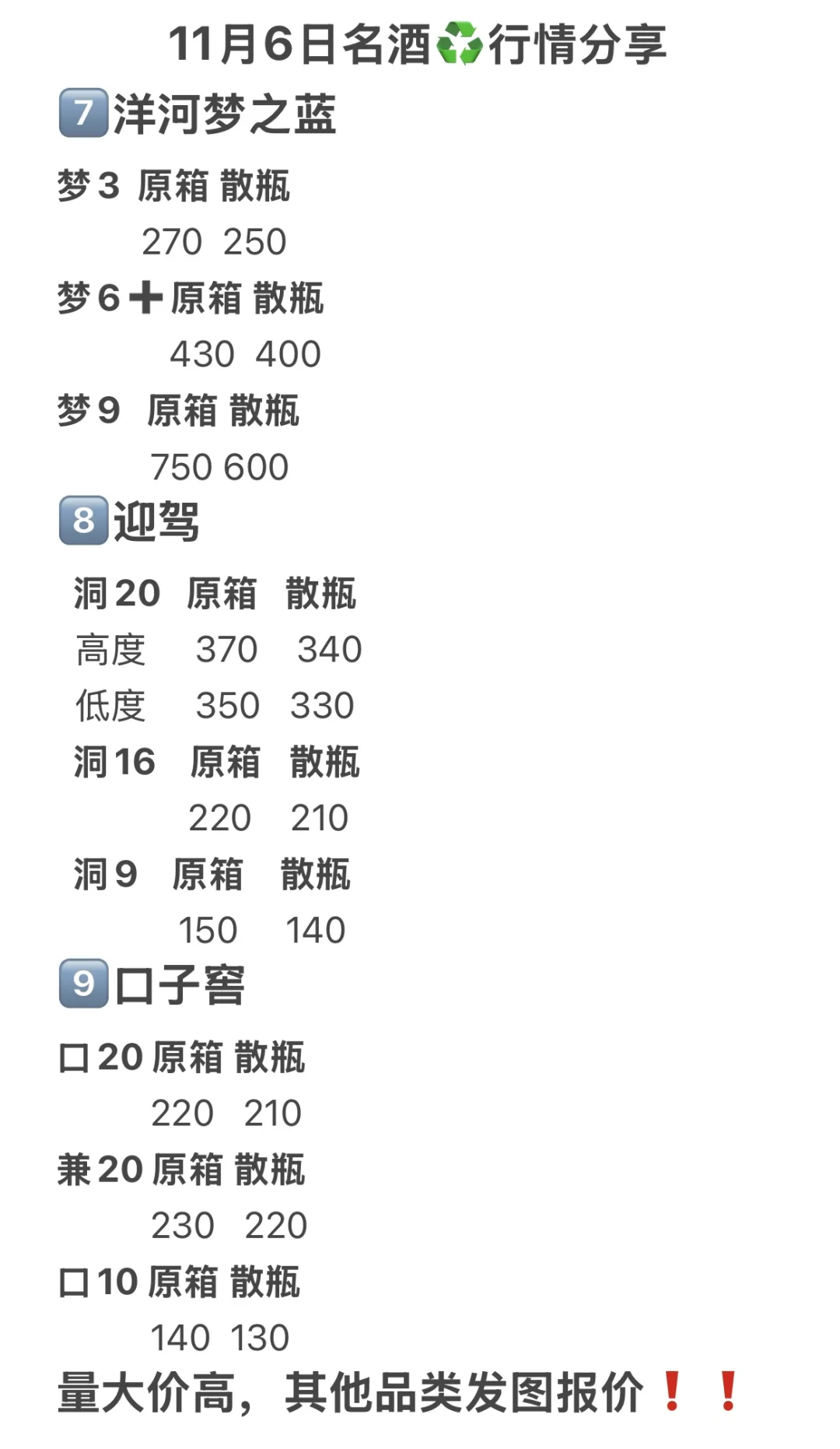11?️6日合肥茅台五粮液礼品?回收♻️行情