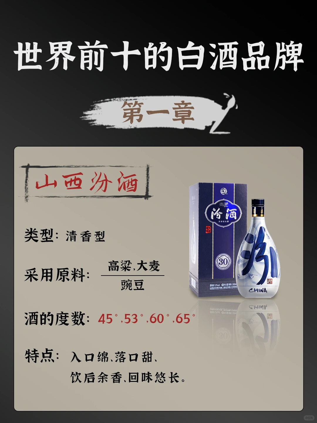 世界前十的白酒品牌！