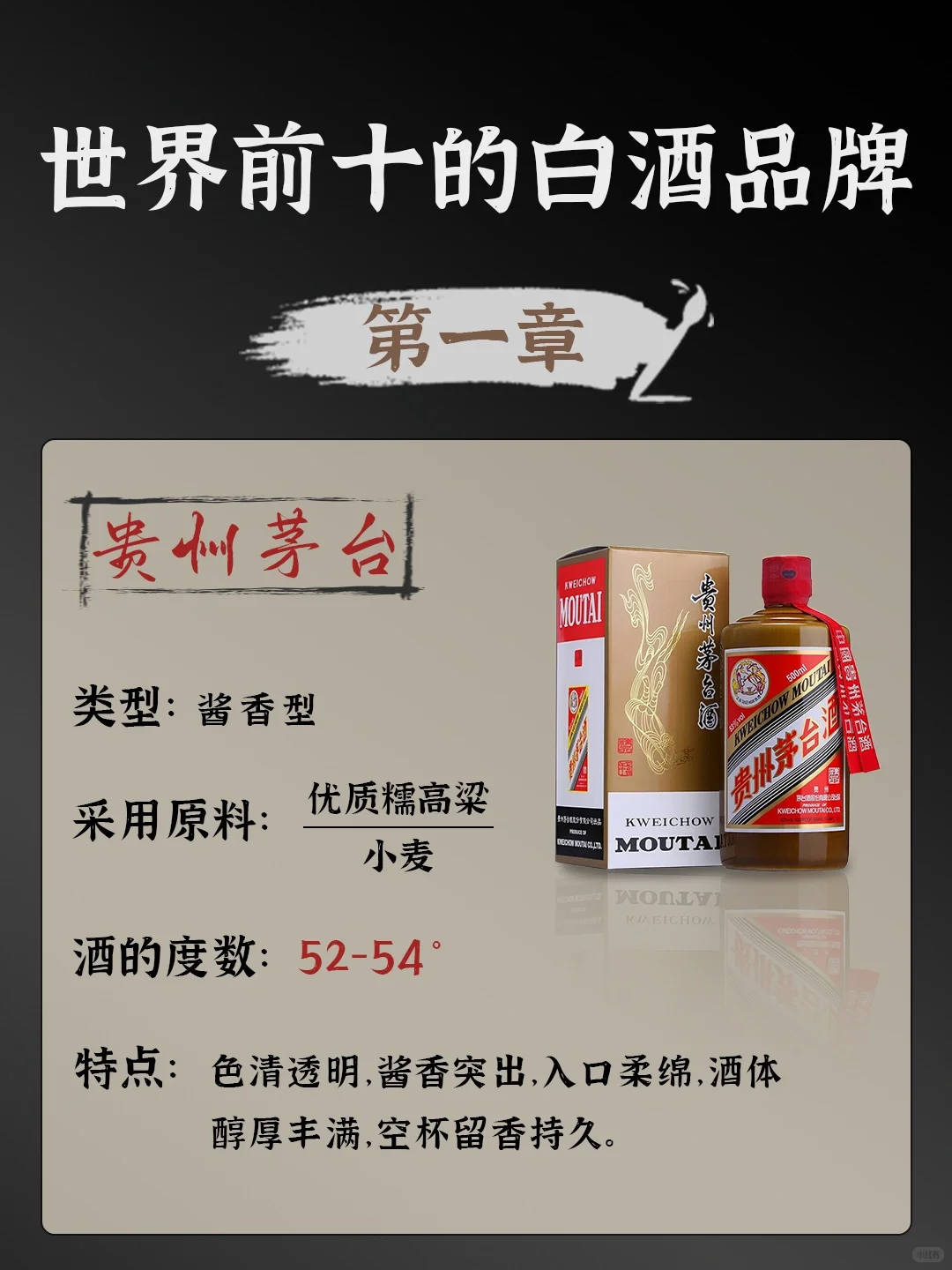 世界前十的白酒品牌！