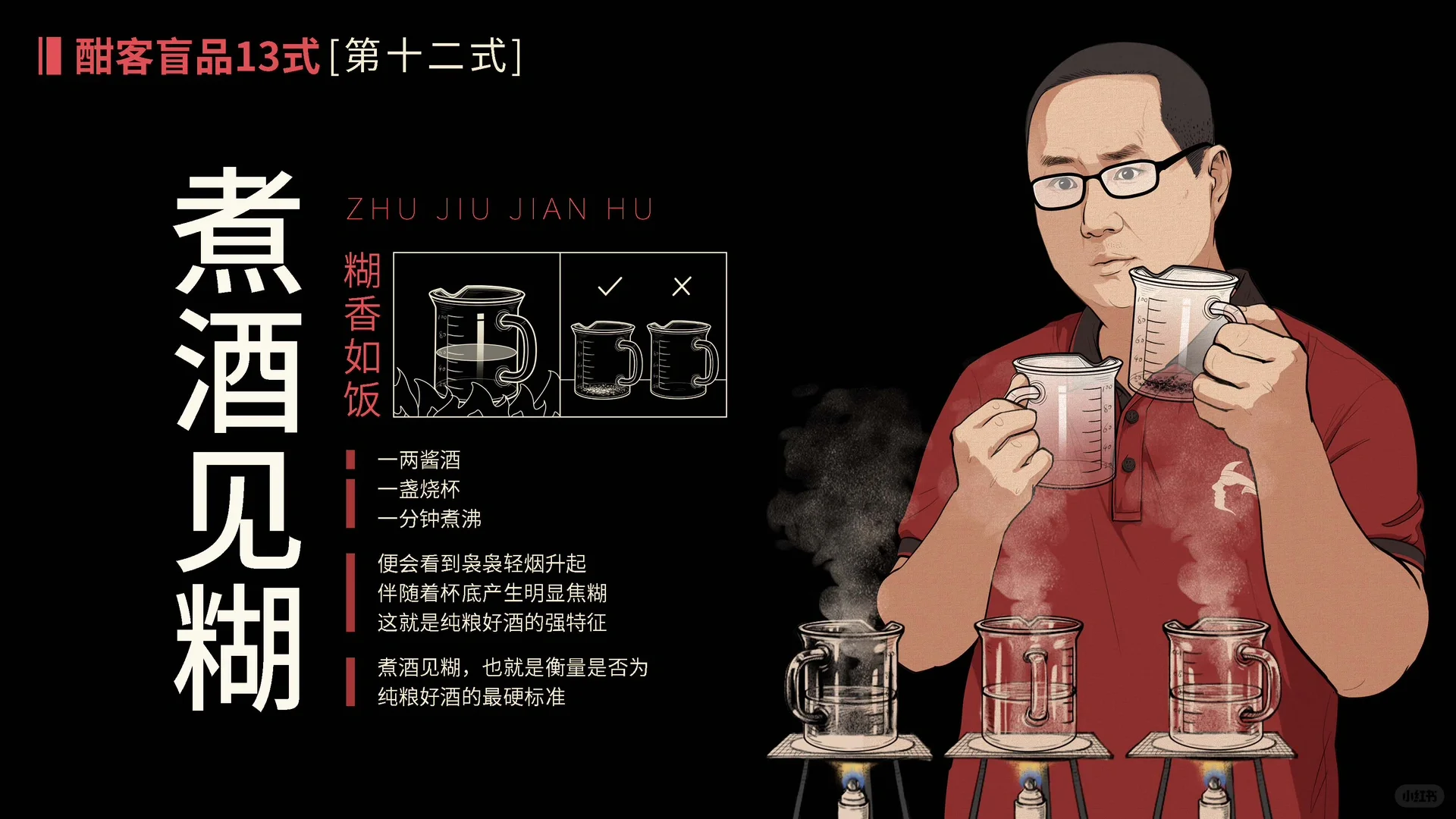 教你白酒盲品