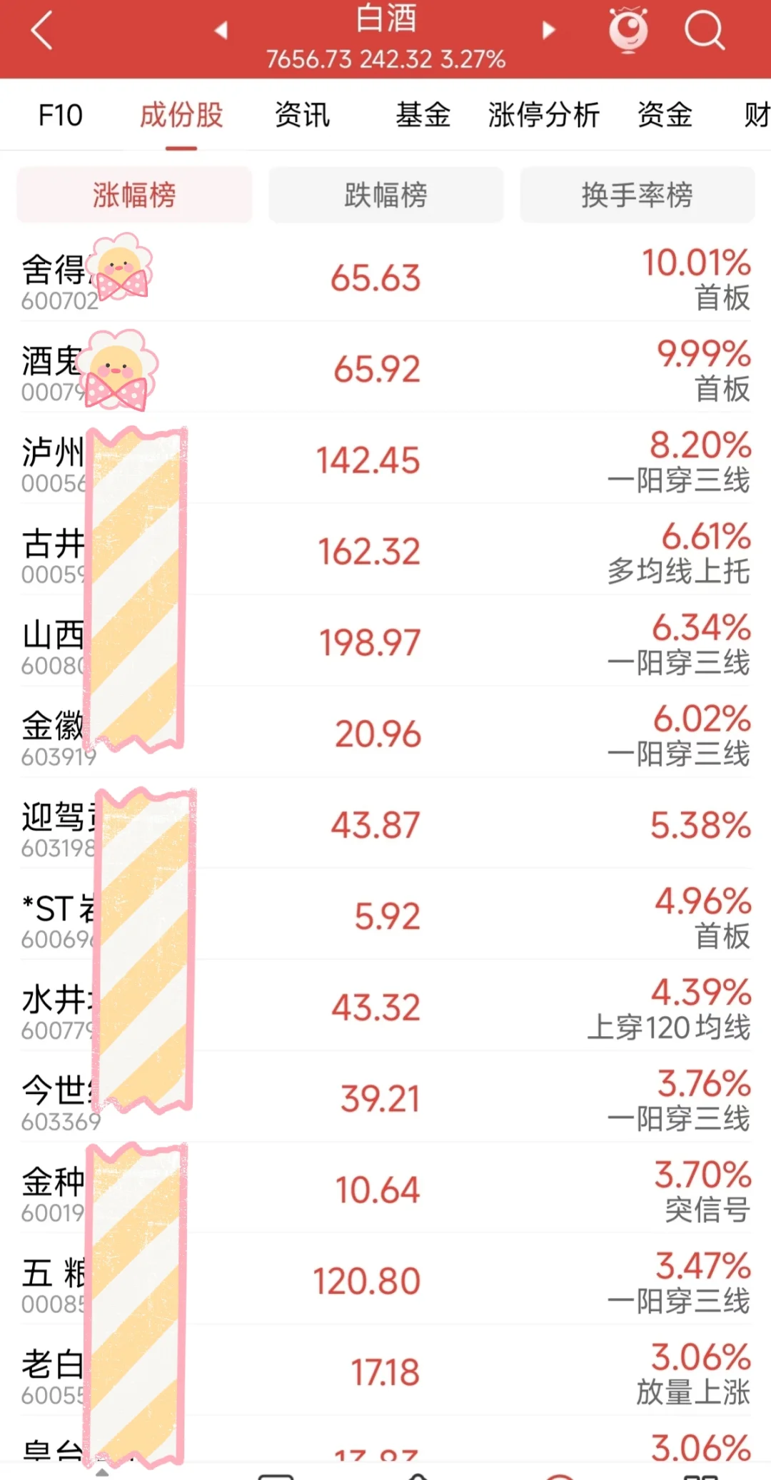 白酒稳稳的幸福?