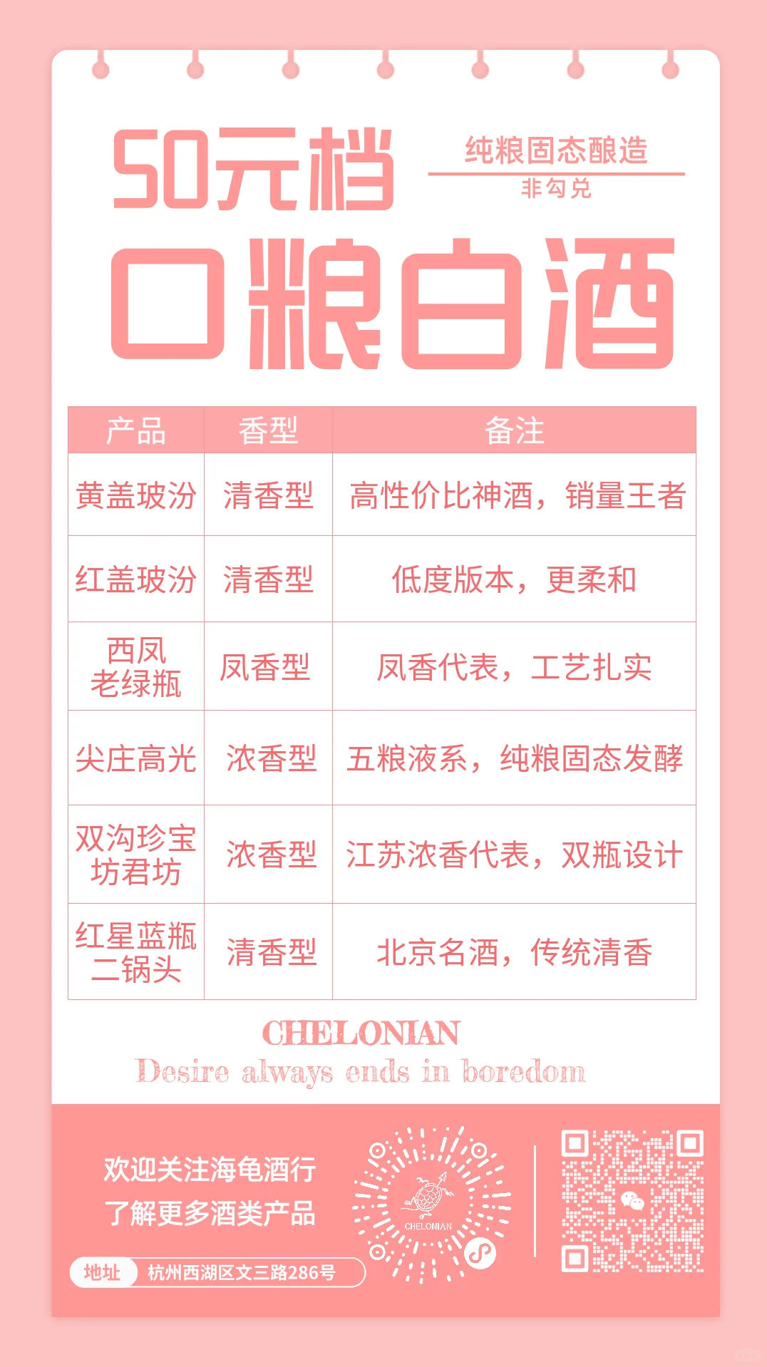 50元喝出老酒厂的底气，这6瓶可以无限回购