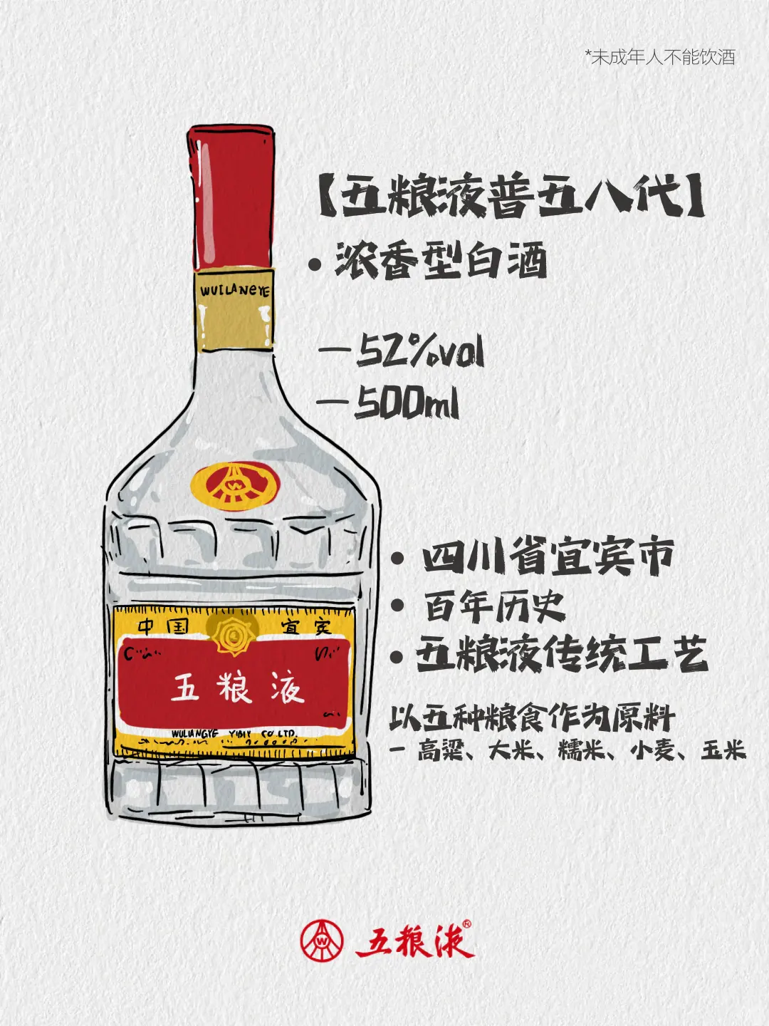 白酒天花板,喝过才懂什么叫“各味谐调”!